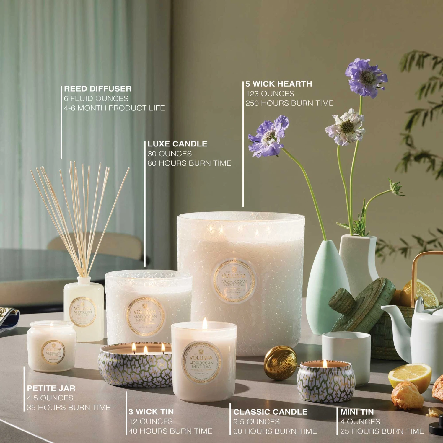 Voluspa Gardenia Colonia - 5 Wick Hearth Candle 4 Voluspa Gardenia Colonia - 5 Wick Hearth Candle - Image 4
