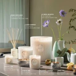 Voluspa - Wildflowers Candle -Voluspa Sales Store maison hearths comparison web 1024x1024